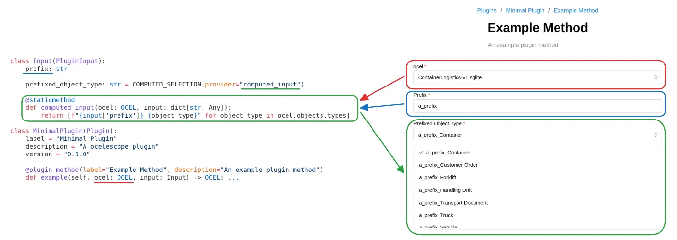 An example for using a Computed Field