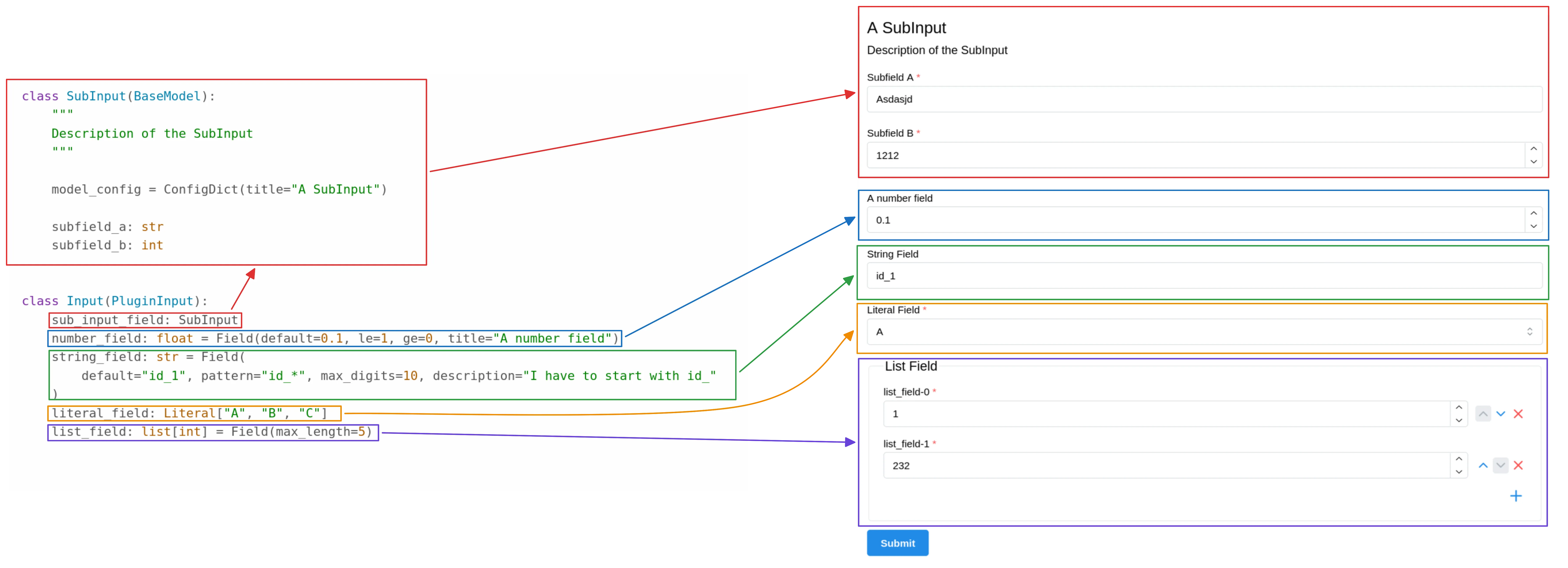 An example plugin input and its resulting form