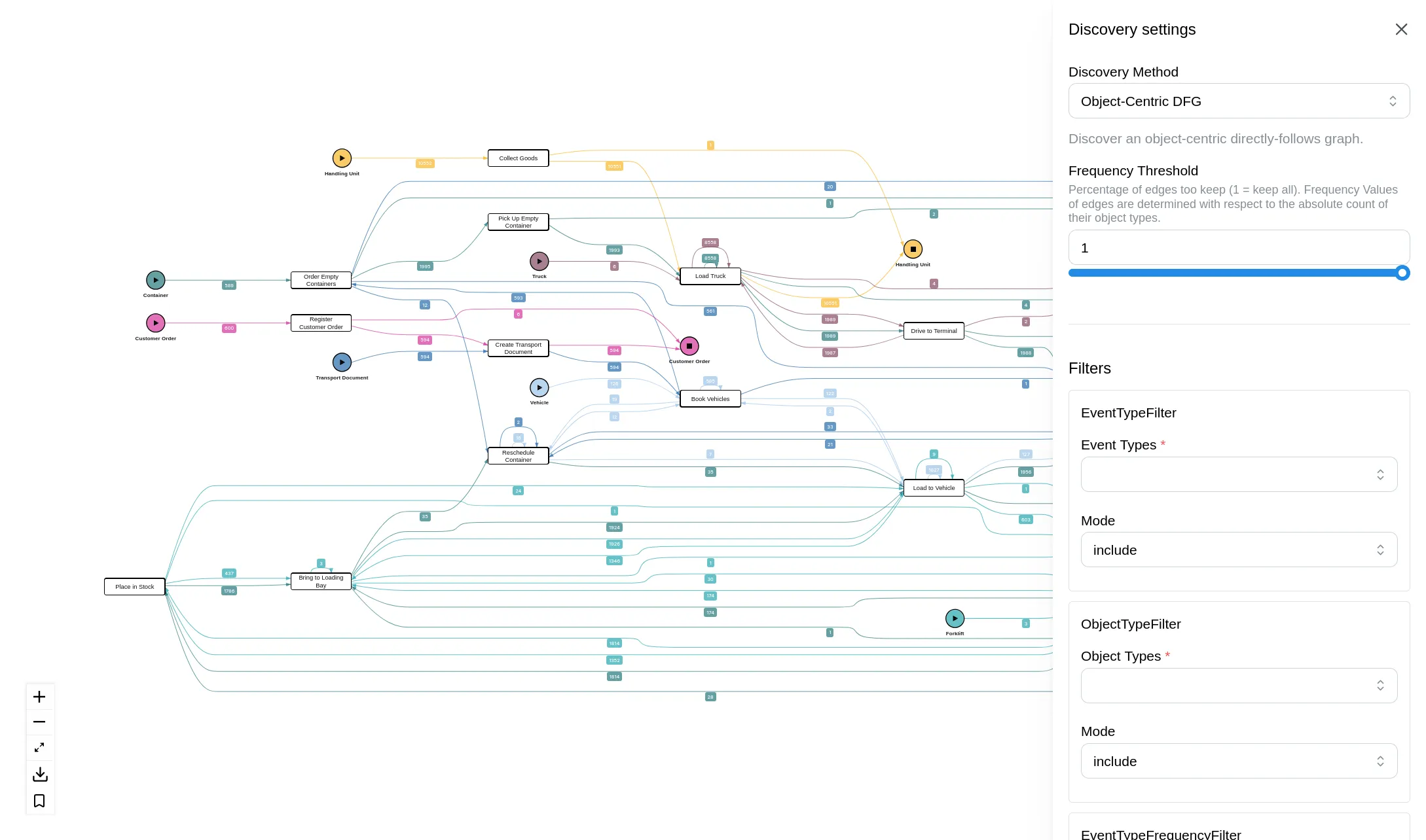 Discovery module preview
