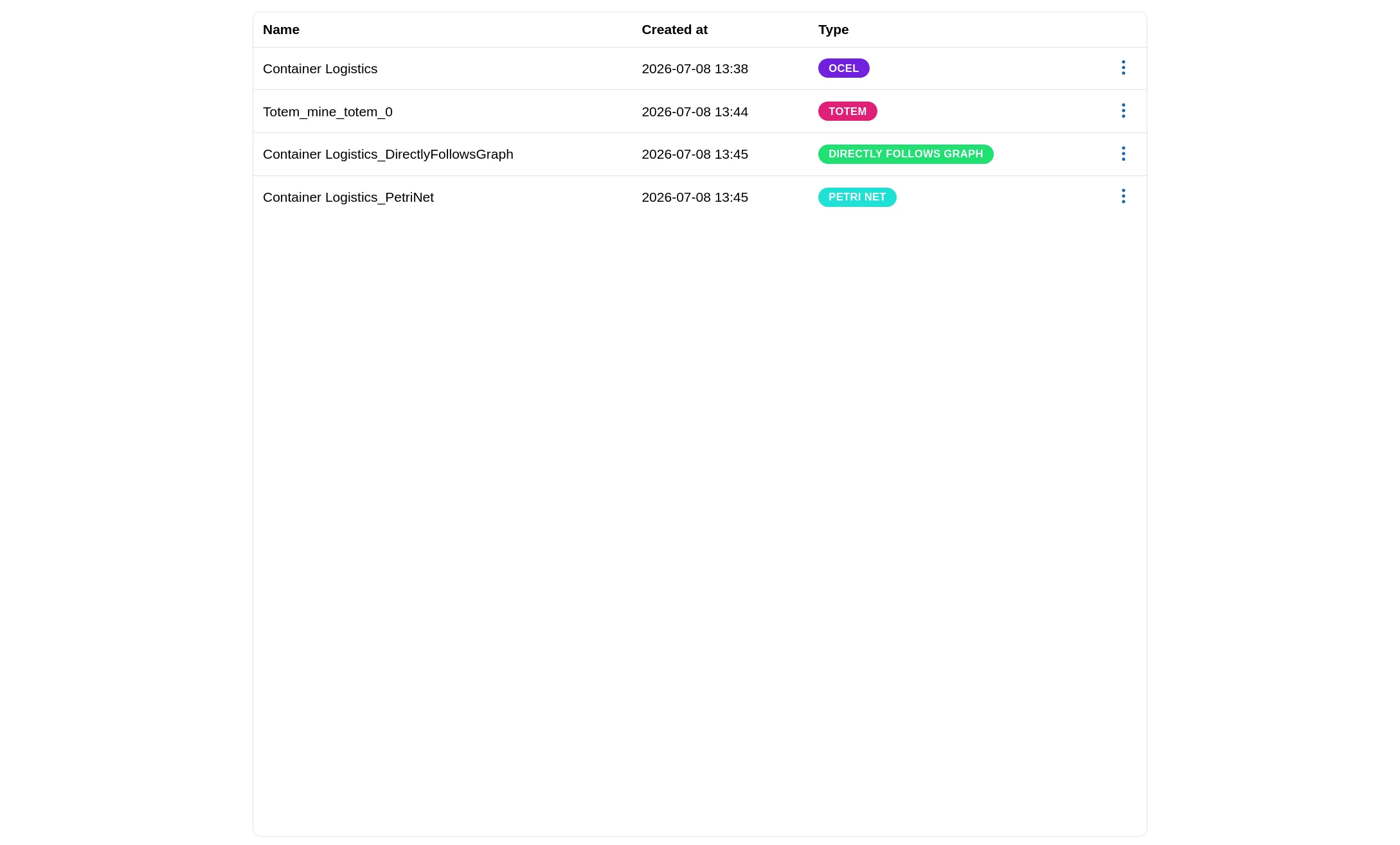 Management module preview