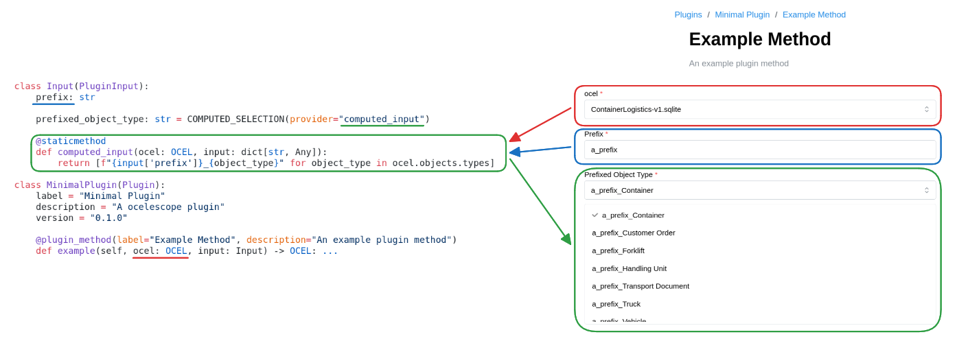 An example for using a Computed Field