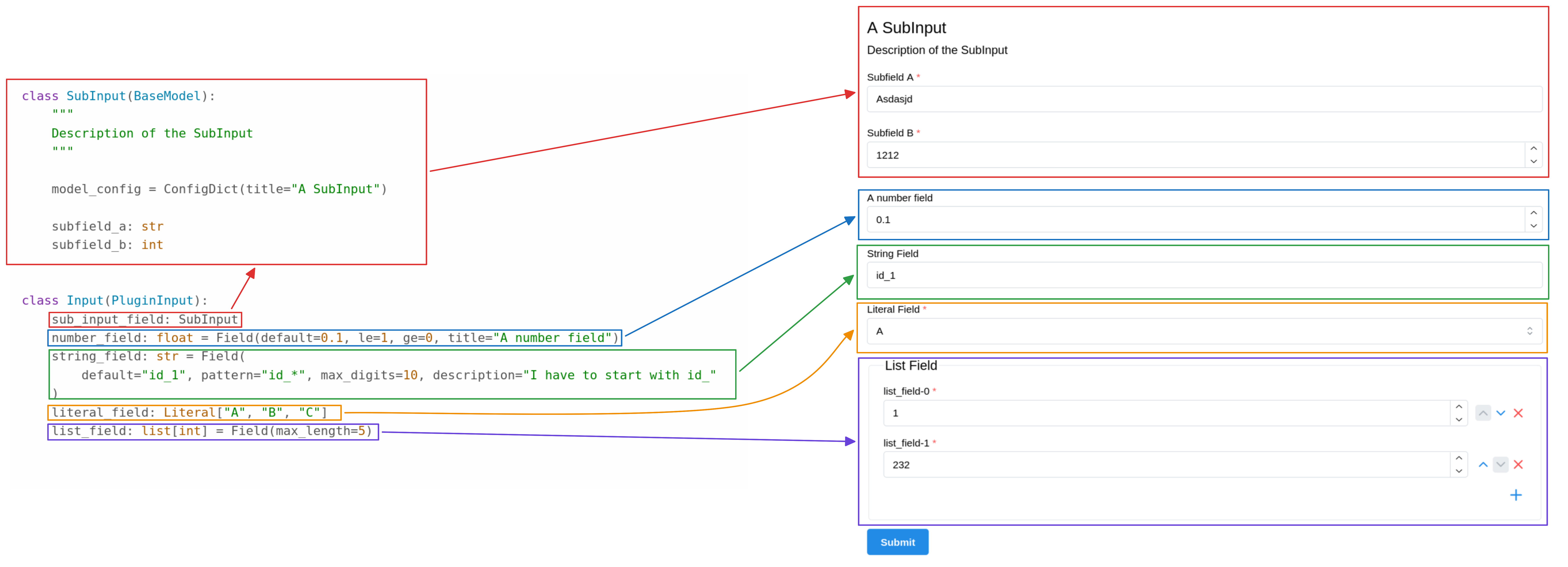 An example plugin input and its resulting form